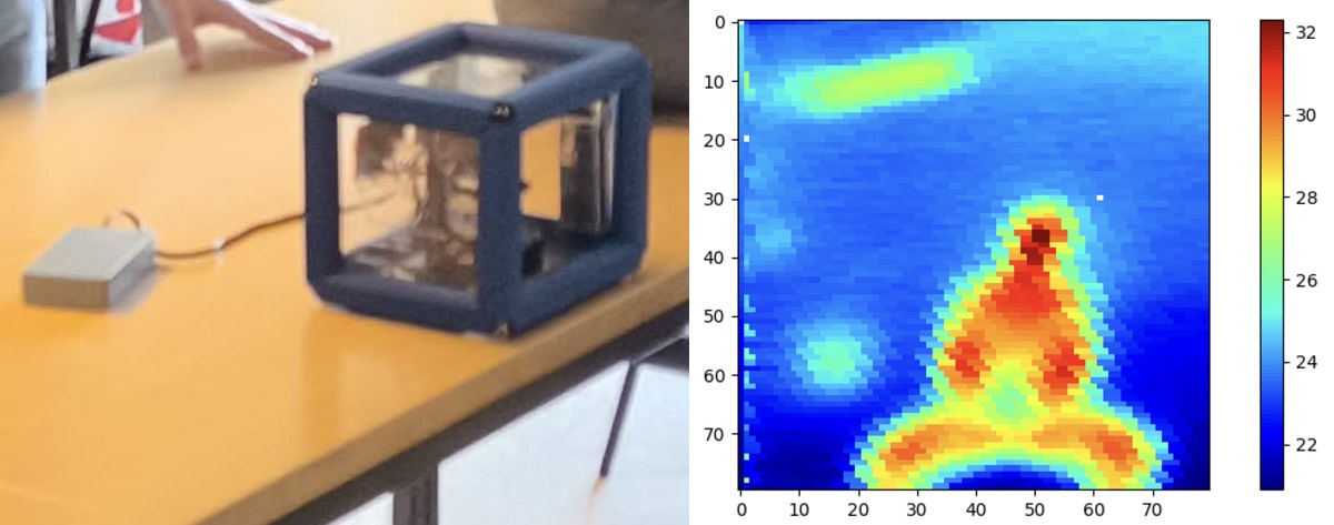 Projet BA2 - Caméra thermique et image groupe 1