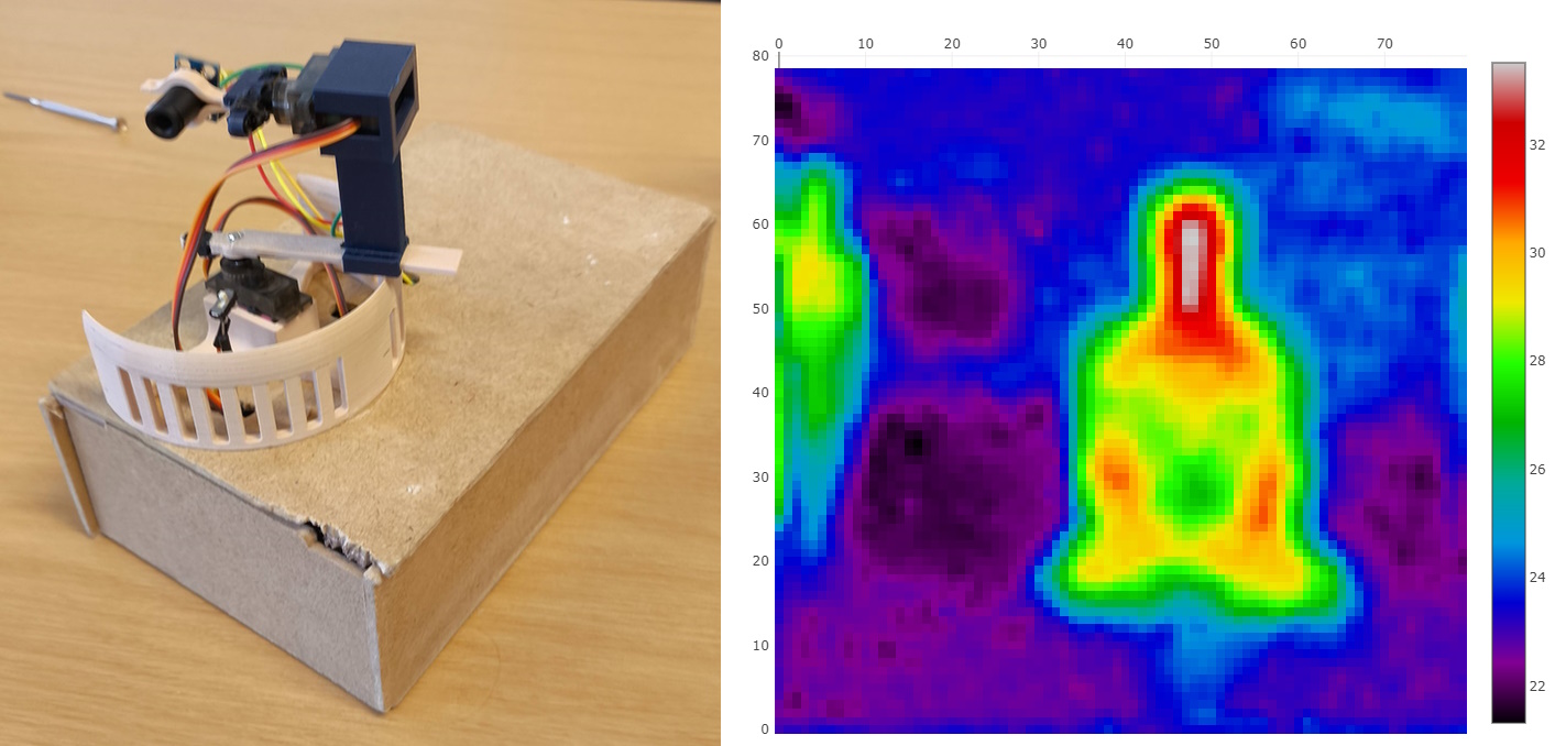 Projet BA2 - Caméra thermique et image groupe 2